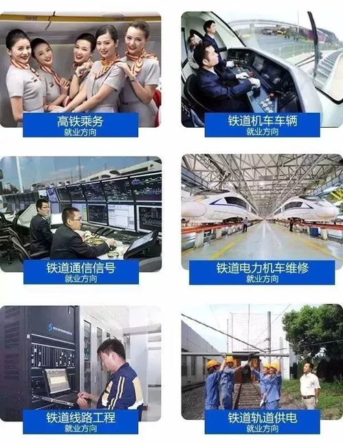 中考高考成績(jī)不理想怎么辦？選擇高鐵航空學(xué)校，非學(xué)歷職業(yè)技能培訓(xùn)成就就業(yè)之路